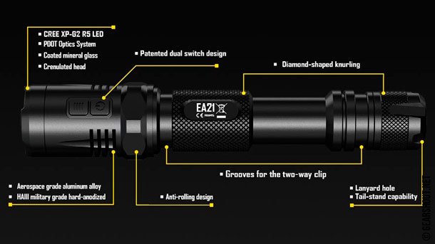 Новый карманный светодиодный фонарь Nitecore EA21 Nitecore-EA21-photo-4
