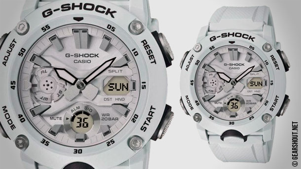 Casio-G-Shock-GA-2000S-Watch-2019-photo-2